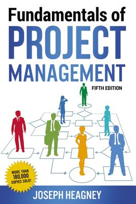 The Fundamentals of Project Management